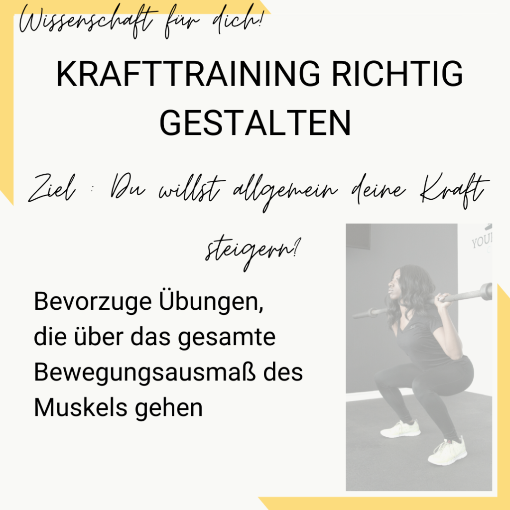 Krafttraining Bewegugsradius 1