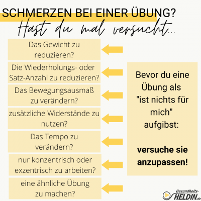 Modifikation von Übungen Modifikation von Übungen
